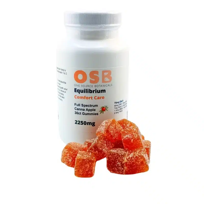 One Source Botanicals Comfort Care Gummies in 30ct bottle.