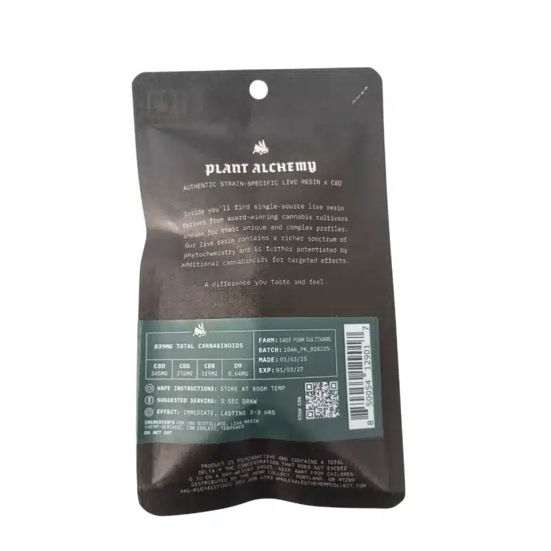 Back info on Pineapple Kush.